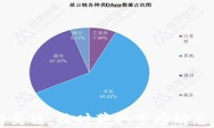 虚拟币最新直播：及时获