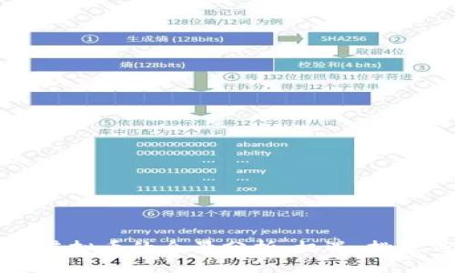 比特币虚拟币的全景分析：机遇、挑战与未来