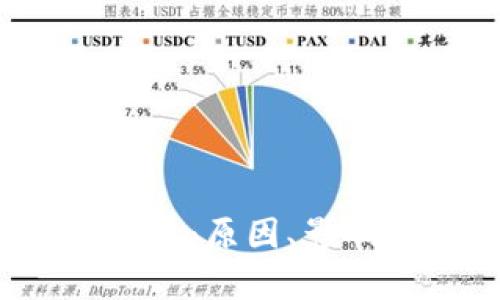 2021年虚拟币暴跌：原因、影响及未来趋势分析