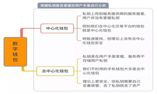 

小狐钱包：国外平台还是国内产品？真相揭秘！