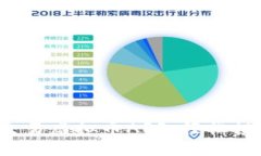 2023年推荐的可交易虚拟币