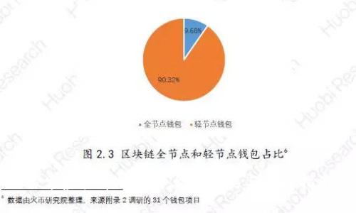 探索虚拟币公募平台的种类与选择指南