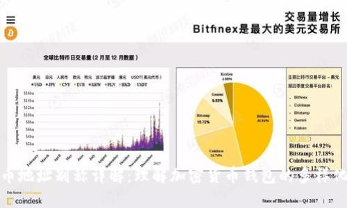 虚拟币地址别称详解：理解加密货币钱包的多样化表达