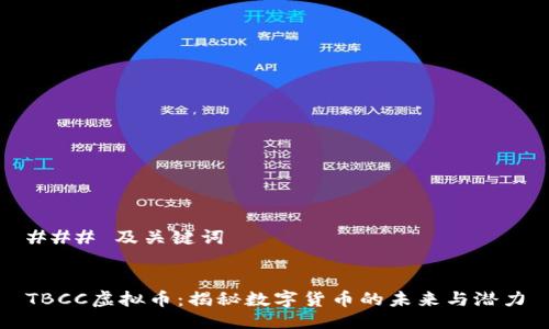 ### 及关键词


TBCC虚拟币：揭秘数字货币的未来与潜力