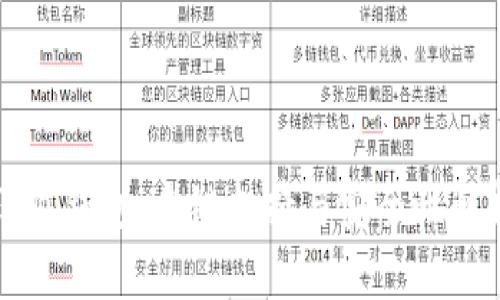 小狐钱包：多链支持与安全性解析