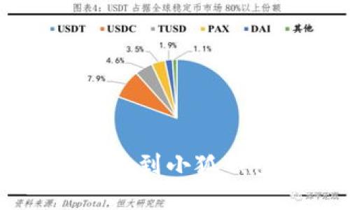 和关键词

如何将Fantom链添加到小狐钱包，一步步教你操作