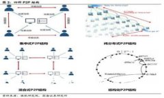 狐狸轻钱包：安全与便捷并存的数字资产管理工