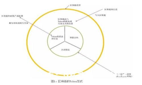 小狐钱包：新一代数字资产管理利器