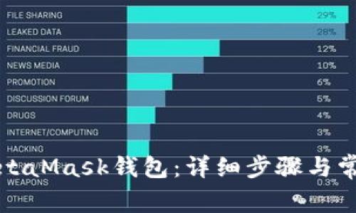 如何导入MetaMask钱包：详细步骤与常见问题解析