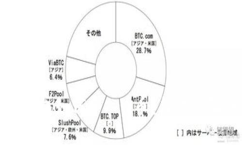 小狐钱包如何导入W币？简单步骤详解