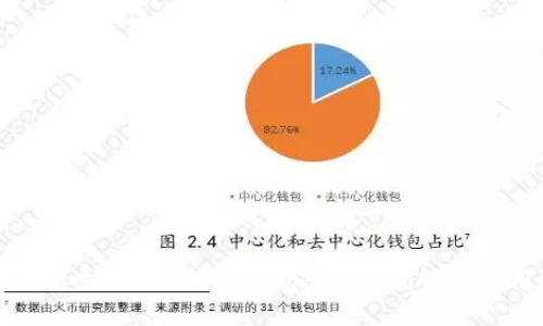 小狐钱包支持ETC的全解析：功能、优势与使用指南