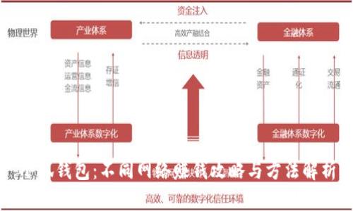 小狐钱包：不同网络赚钱攻略与方法解析