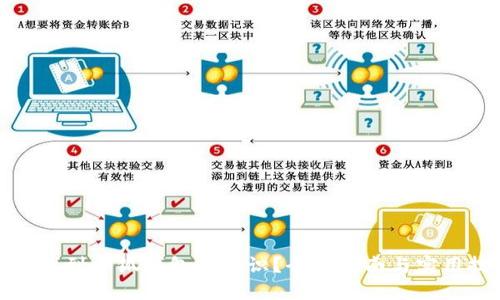 如何找到小狐钱包的标识？全面指南与实用技巧