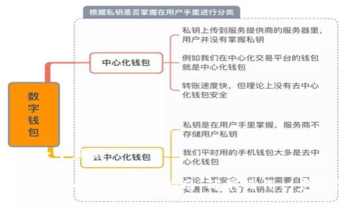 思考一个且的

小狐钱包的藏品转出指南：简单操作一步到位