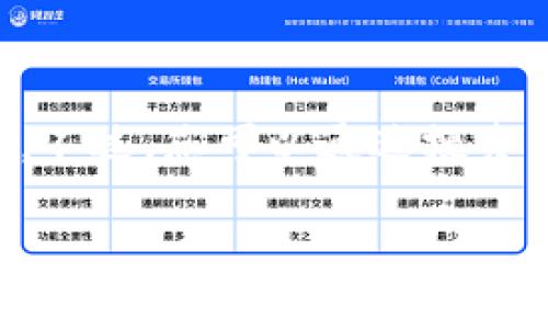 由于我无法浏览互联网或获取最新的具体网址，不能提供最新的小狐钱包官网网址。不过，您可以通过搜索引擎（如Google或百度）输入“小狐钱包官网”进行查找，以获取最新的官方网站信息。

如果您有其他问题或者需要相关的信息，请告诉我！