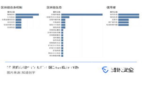 2023年中国虚拟币行情分析：趋势、机会与风险