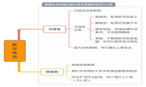 官方正版小狐钱包：开启数字货币之旅的最佳选择