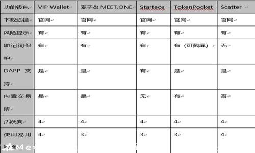 
如何在MetaMask中添加自定义代币：简单步骤与技巧