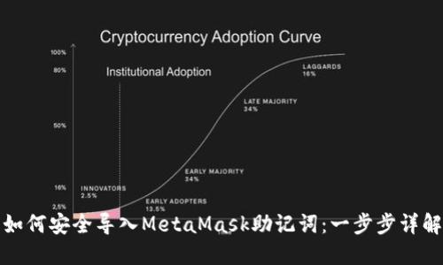 如何安全导入MetaMask助记词：一步步详解