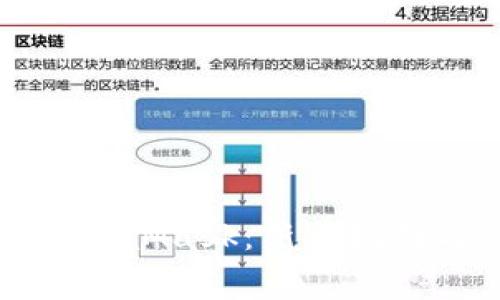 如何安全使用MetaMask：新手指南与常见问题解答