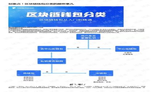 虚拟币投资指南：如何选择和管理您的加密货币投资