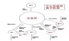 全面解析虚拟数字币：种