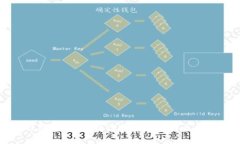 什么是猪猪币钱包？彻底