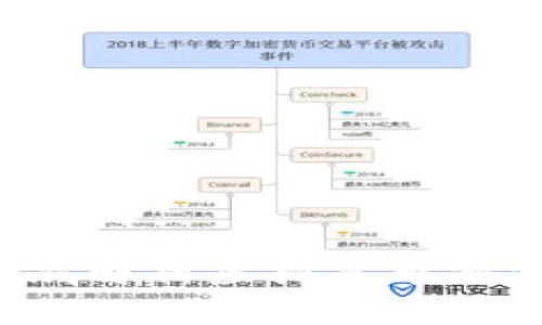 什么是猪猪币钱包？彻底解析虚拟货币猪猪币的优势与使用方法