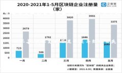   赏金猎人虚拟币：揭秘新
