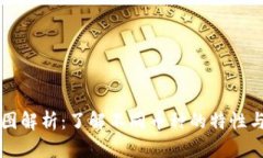 虚拟币种图解析：了解不