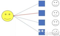 虚拟货币中的子母币：概