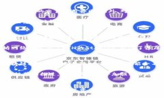 biao ti小狐钱包一键转链：