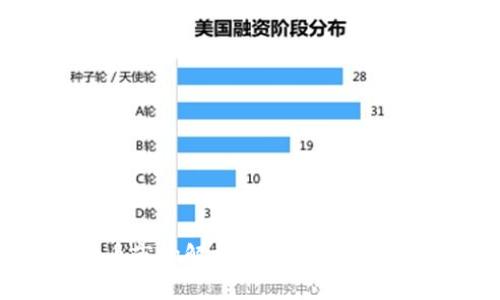 2023年虚拟币市场解析：趋势、投资策略与风险管理