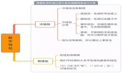 2023年虚拟币市场最新潜力