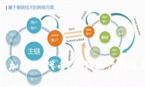 小狐钱包怎么添加CREO代币？详细操作指南与常见问题解析
