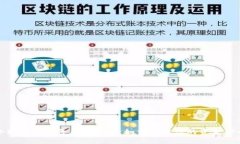 小狐钱包账号风控解析：