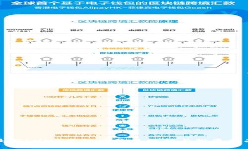 最新LUNA虚拟币价格分析与投资指南