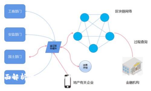 全面解析网易虚拟币挖矿：如何参与及注意事项