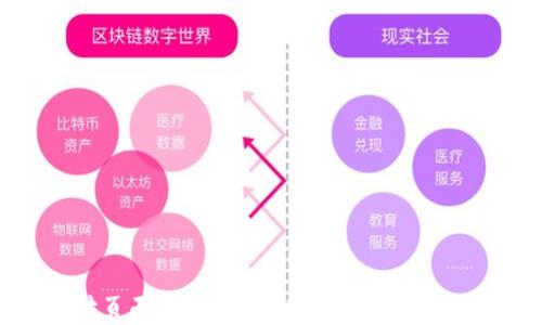 
虚拟币支付页面模板：提升在线支付体验的必备方案