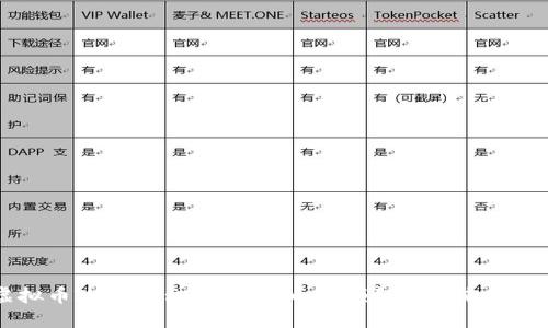 虚拟币政策出台：数字货币引领金融未来的变革