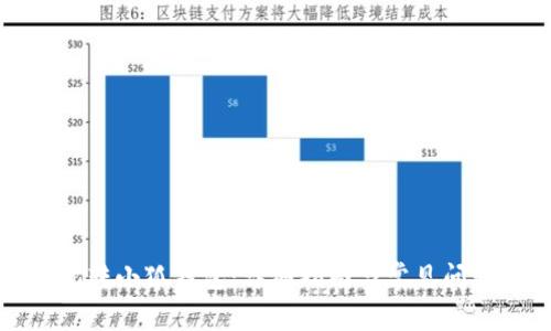 如何玩转小狐钱包：详细指南与常见问题解答