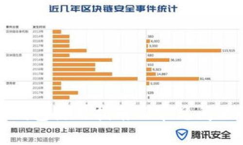 小狐钱包使用指南及常见问题解答