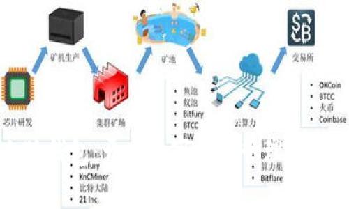 小狐钱包：开启数字资产管理新纪元