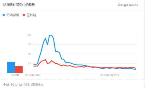   
小狐钱包5121版本全面解析：功能、优势及使用体验