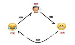 西安金元币虚拟币全解析