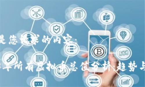 以下是您请求的内容：

2023年所有虚拟币总值分析：趋势与机会