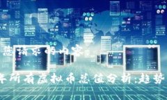 以下是您请求的内容：2
