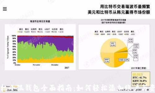 
手机小狐钱包全面指南：如何轻松添加账户与资金