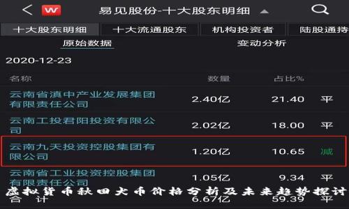 虚拟货币秋田犬币价格分析及未来趋势探讨