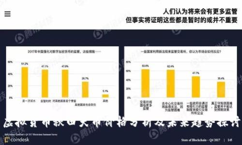 虚拟货币秋田犬币价格分析及未来趋势探讨